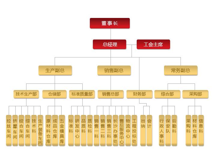 香港六宝台宝典