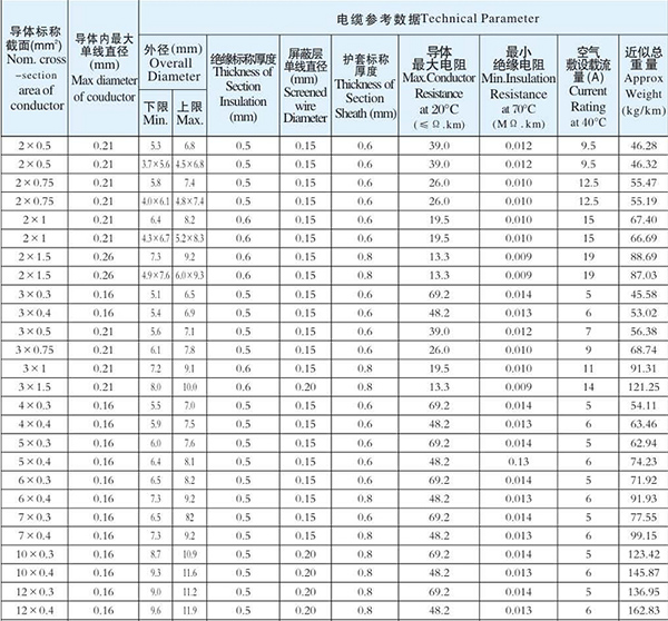 香港六宝台宝典