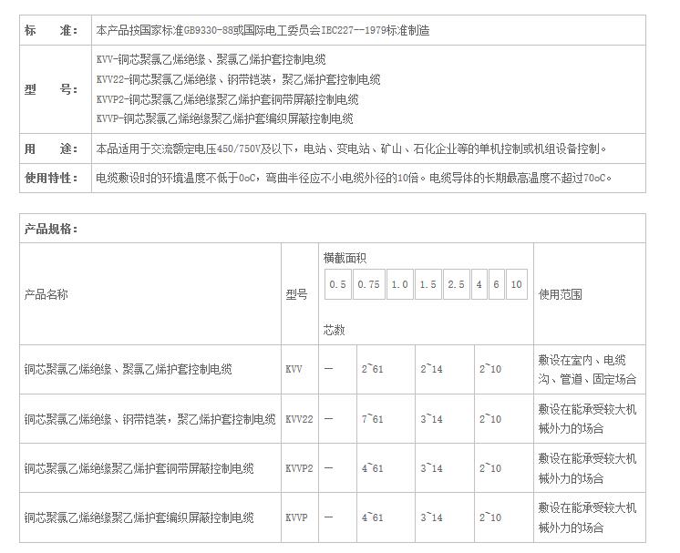 香港六宝台宝典